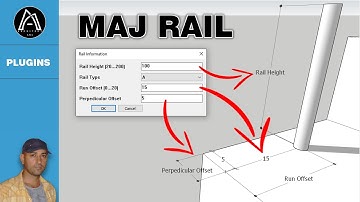 Amazing Maj Rail Plugin.