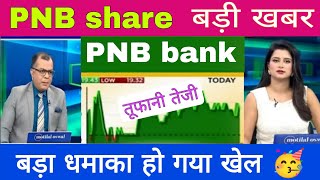Pnb Bank Share Update Today
