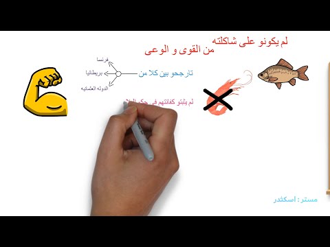 شرح درس خلفاء محمد علي و ازدياد النفوذ الاجنبى 