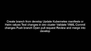Git Workflow for Flux CD Explained | GitOps CI/CD for Kubernetes