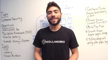 Container Security: Image Signing with Notary