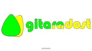 Gitara Pre Začiatočníkov 12.6 Hmatník Gitaradosť