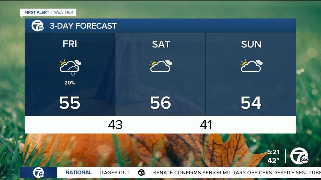 Metro Detroit Weather: More clouds and warmer into the weekend - YouTube