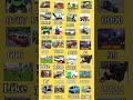Real code 💥 Indian bike driving 3d all new cheat code update + plugin cheat code