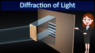 Diffraction of light || Animated explanation in || Wave Optics|| Physics 12th class screenshot 2