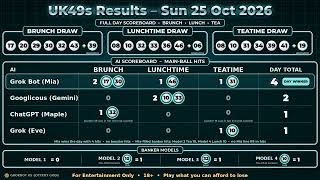UK49s Full-Day Results – Sun 25 Oct 2026 | Which AI Won