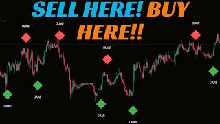 TradingView Indicator | The Hidden Signal That Finds Winning Trades