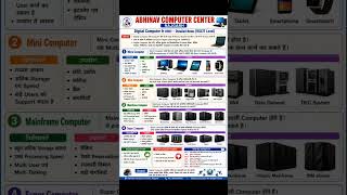 Digital Computer Ke Parkar By Subhash Kataria Sir Rscit Exam Important Questions