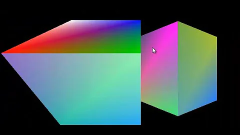 OpenGL glGetAttribLocation glBindAttribLocation Examples