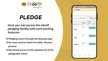 Direct access to the pledge facility on the New Shoonya app!