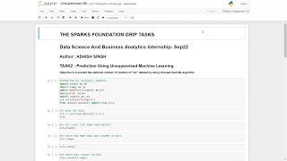 Celebrity The Sparks Foundation Task-2:  Unsupervised Machine Learning Profile