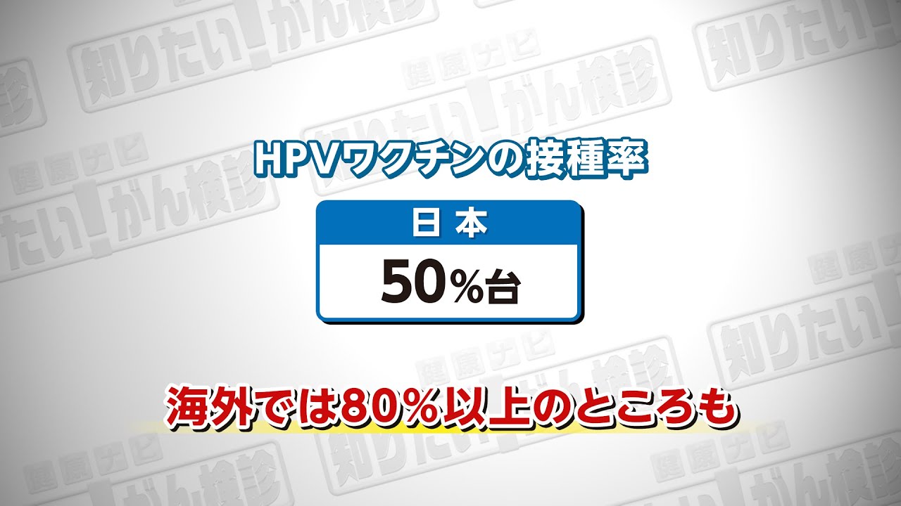 Vol.767回「子宮頸がんに立ち向かうために」