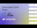 Overview Zoho Flow | Webpeak Zoho Brasil