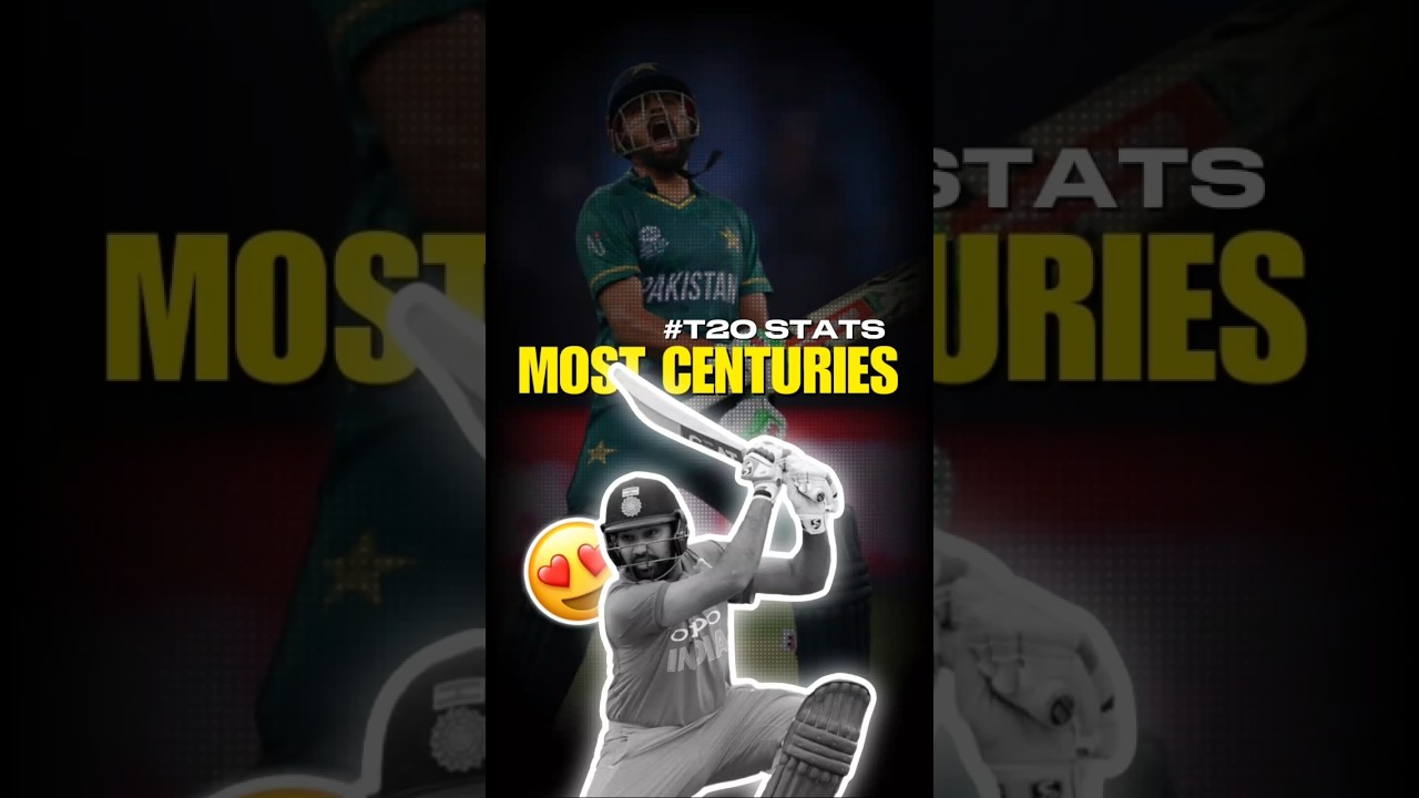 Most Centuries in T20i