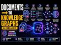 Knowledge Graphs Explained: From Raw Documents to AI Intelligence
