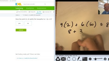 ixl agl1 T.1 Does x, y satisfy the inequality (v18.10a)