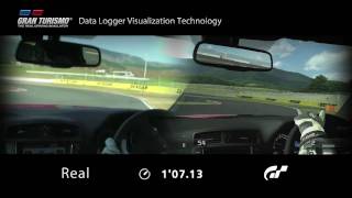 Gran Turismo & Toyota Data Logger Visualization Technology (HD)