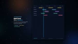 Chronicle - A better way to write, organize, and publish your novel