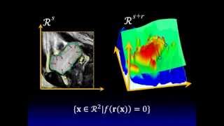 Bilateral Hermite Radial Basis Function for contour-based volume segmentation