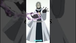 Download Lagu Top 7 Strongest Eye Of The Midnight Sun Members #anime #shorts #blackclover MP3 Download Lagu Top 7 Strongest Eye Of The Midnight Sun Members #anime #shorts #blackclover MP3