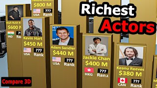 Net Worth of the Richest Actors Worldwide to 2024 | 3D Comparison