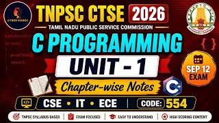 TNPSC CTSE Technical Non Interview | C Programming Chapter 3 | Input & Output Functions in C | Tamil
