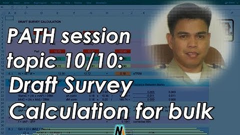 PATH session topic: 10/10 Draft Survey (complete)