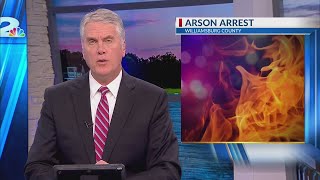Man accused of arson after dispute leads to house fire Net Worth