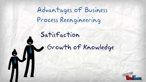 Advantages of Business Process Reengineering