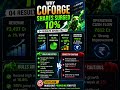 Why coforge shares surged 10% today?Coforge's Q4 brought #tradingreels