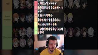 PVE tierlist 2026