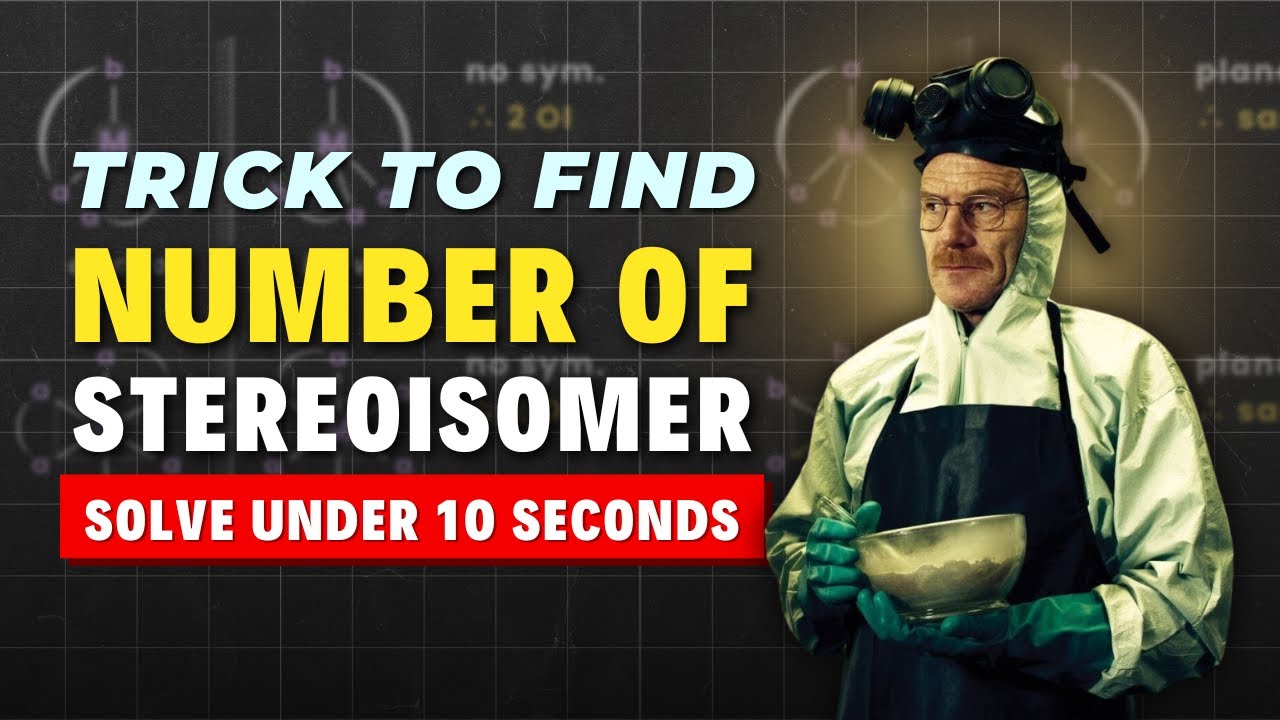 TRICK for Stereoisomerism in Coordination Compounds for JEE Mains 2024