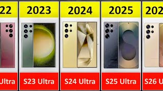 Evolution of Samsung Galaxy S (S1 to S25 Ultra) | 2009 to 2025 Full Comparison