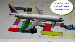 EU FP7 - The Co-FRIEND Project