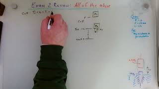 Dynamics Exam 2 Review Problem 4: All Of The Above, Attack Strategies example