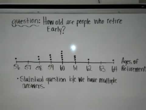 Introduction to Statistics- "Dot-Plots"
