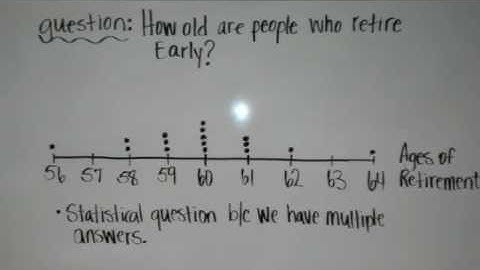 Introduction to Statistics- "Dot-Plots"
