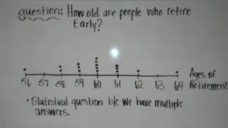 Introduction to Statistics- Dot-Plots