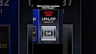 Snapdragon 8elite gen 5 power 🤯😱 | antutu benchmark score | #viral #trending #8elitegen5 #shorts #1m