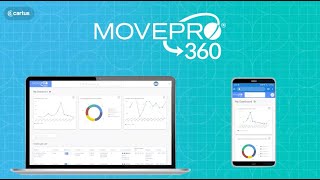 Cartus Centralized Mobility Hub – MovePro360