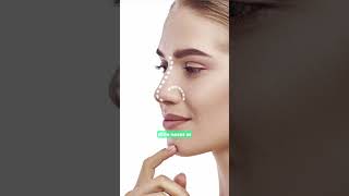 İn Plastic Surgeries Will İt Be A Trend?
