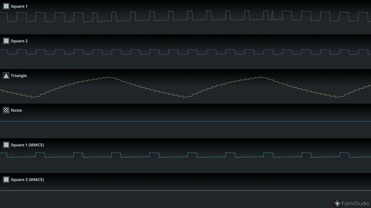 Haram - Rhoma Irama ft. Noer Halimah (8BIT Cover MMC5)