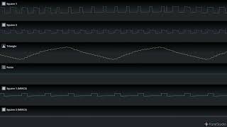 Haram  Rhoma Irama Ft Noer Halimah 8bit Cover Mmc5