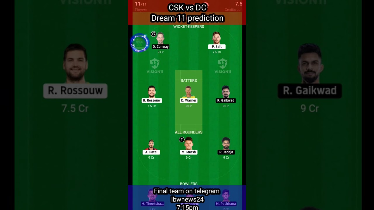 CSK vs DC Dream 11 Team Prediction, Delhi vs Chennai 
