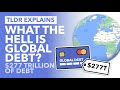 $277,000,000,000,000 of Global Debt: Who Owes it & To Whom? - TLDR News
