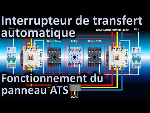 Vidéo: Qu'est-ce qu'un commutateur de transfert automatique pour un générateur?