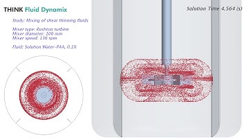 CFD & Industrial Mixing: Cavern formation with a rushton turbine