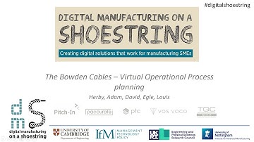 The Bowden Cables Presentation -- Shoestring Hackathon 2020