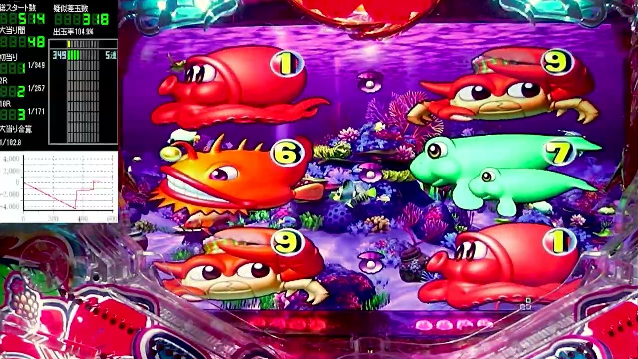 Pスーパー海物語IN沖縄5【沖海5】パチンコライブ配信 海物語ライブ生