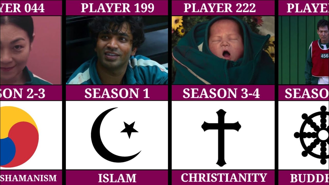 Религия каждого игрока в Squid Game 🤯